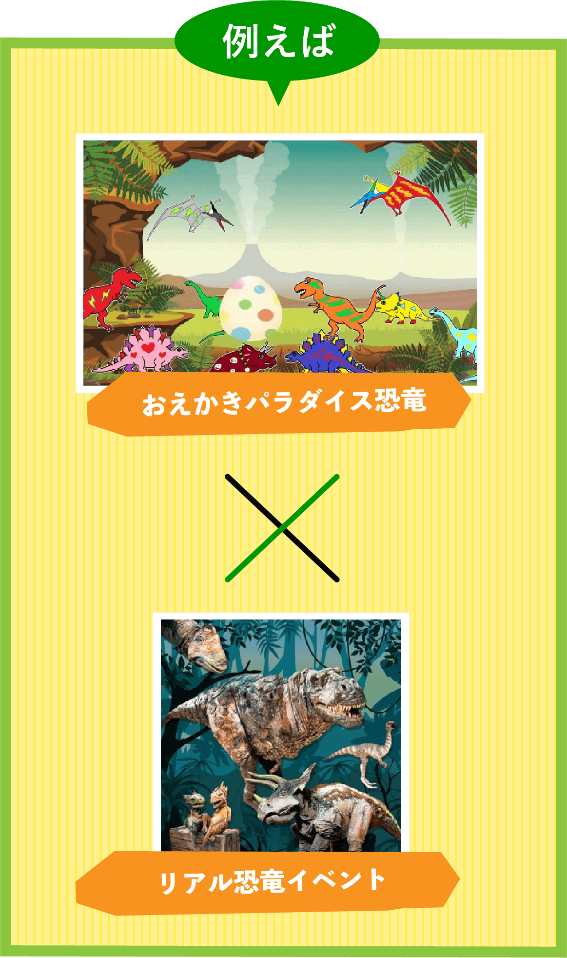 おえかきパラダイス恐竜×リアル恐竜イベント