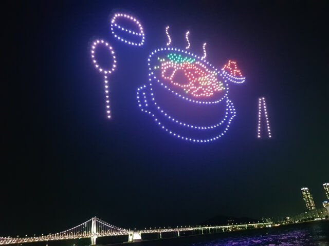 成功するドローンアートライティング企画のポイント
